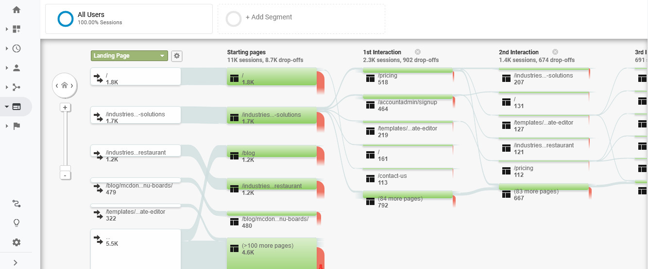 setup conversion tracking